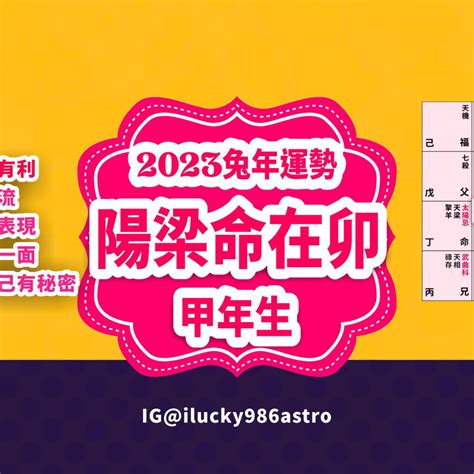 2023流年命宮|2個星盤下半年迎來大轉變！ 紫微斗數2023年流年分析。